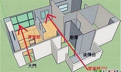 牆角煞|化解角煞5大妙招